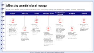 Organizational Behavior Management Addressing Essential Roles Of Manager