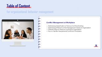 Organizational Behavior Management Conflict Management At Workplace