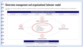 Organizational Behavior Management Determine Management And Organizational Behavior