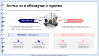 Organizational Behavior Management Determine Role Of Different Groups In Organization