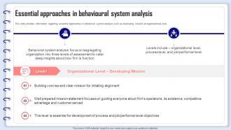 Organizational Behavior Management Essential Approaches In Behavioural System Analysis