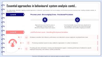 Organizational Behavior Management Essential Approaches In Behavioural System Analysis Colorful Template
