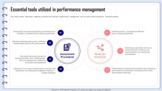 Organizational Behavior Management Essential Tools Utilized In Performance Management