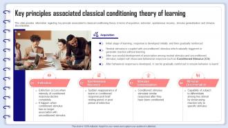 Organizational Behavior Management Key Principles Associated Classical Conditioning Theory