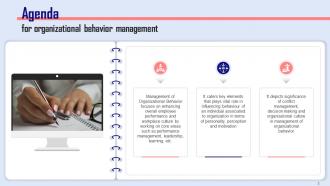 Organizational Behavior Management Powerpoint Presentation Slides Multipurpose Editable