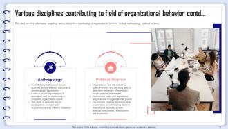 Organizational Behavior Management Powerpoint Presentation Slides Slides Impactful