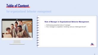 Organizational Behavior Management Powerpoint Presentation Slides Researched Impactful