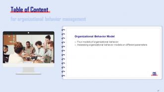 Organizational Behavior Management Powerpoint Presentation Slides Colorful Impactful