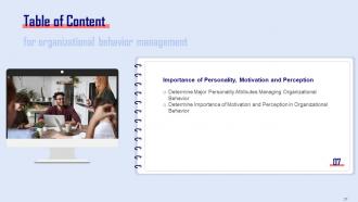 Organizational Behavior Management Powerpoint Presentation Slides Graphical Impactful