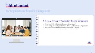 Organizational Behavior Management Powerpoint Presentation Slides Adaptable Impactful