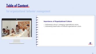 Organizational Behavior Management Powerpoint Presentation Slides Professional Downloadable