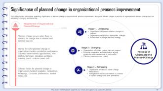 Organizational Behavior Management Powerpoint Presentation Slides Informative Downloadable