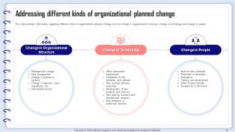 Organizational Behavior Management Powerpoint Presentation Slides Analytical Downloadable