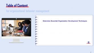 Organizational Behavior Management Powerpoint Presentation Slides Professionally Downloadable