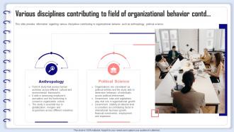 Organizational Behavior Management Various Disciplines Contributing To Field Of Organizational Interactive Template