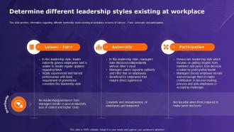 Organizational Behavior Theory Determine Different Leadership Styles Existing At Workplace