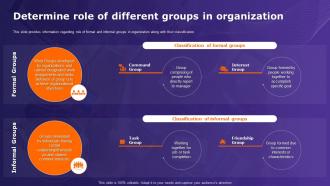 Organizational Behavior Theory Determine Role Of Different Groups In Organization