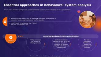 Organizational Behavior Theory Essential Approaches In Behavioural System Analysis