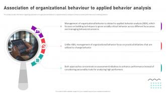 Organizational Behavior Theory For High Association Of Organizational Behaviour To Applied Behavior