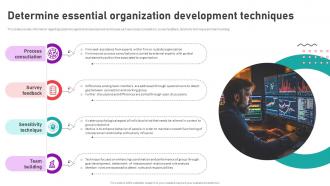 Organizational Behavior Theory For High Determine Essential Organization Development Techniques