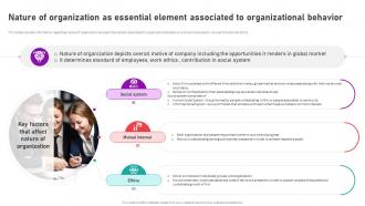 Organizational Behavior Theory For High Nature Of Organization As Essential Element Associated