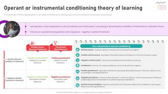 Organizational Behavior Theory For High Operant Or Instrumental Conditioning Theory Of Learning