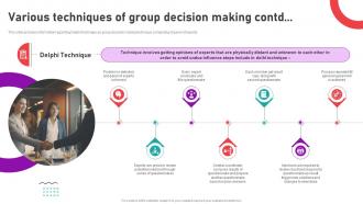 Organizational Behavior Theory For High Various Techniques Of Group Decision Making Professionally Idea