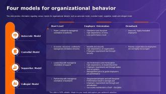 Organizational Behavior Theory Four Models For Organizational Behavior