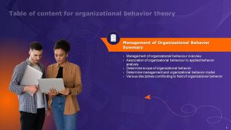 Organizational Behavior Theory Powerpoint Presentation Slides Professionally Visual
