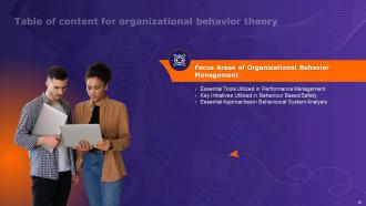 Organizational Behavior Theory Powerpoint Presentation Slides Image Appealing