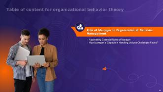 Organizational Behavior Theory Powerpoint Presentation Slides Editable Appealing