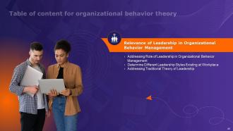 Organizational Behavior Theory Powerpoint Presentation Slides Idea Informative