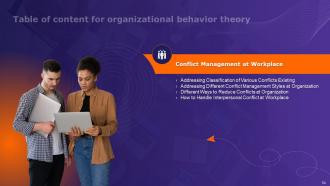 Organizational Behavior Theory Powerpoint Presentation Slides Good Informative