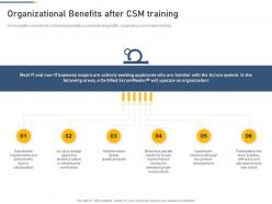 Organizational benefits after csm training professional scrum master training proposal it ppt topics