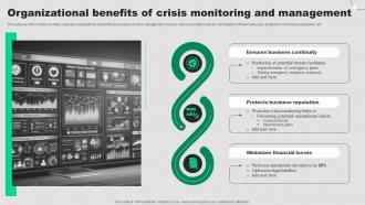 Organizational Benefits Of Crisis Monitoring And Management