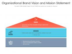 Organizational brand vision and mission statement