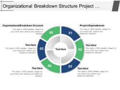 Organizational breakdown structure project dependencies quality planning cpb