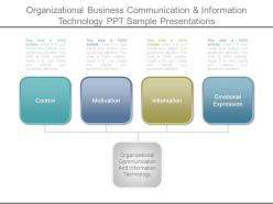 Organizational business communication and information technology ppt sample presentations