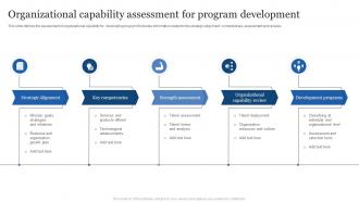 Organizational Capability Assessment For Program Development