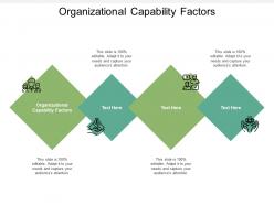 Organizational capability factors ppt powerpoint presentation model vector cpb