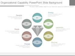 Organizational capability powerpoint slide background