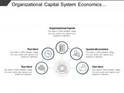 Organizational capital system economics market dominance achievement share