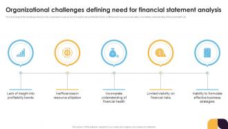 Organizational Challenges Defining Need For Financial Statement Analysis For Improving Business Fin SS