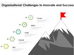 Organizational challenges to innovate and success