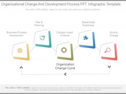 Organizational change and development process ppt infographic template