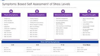 Organizational Change And Stress Management Techniques Powerpoint Presentation Slides