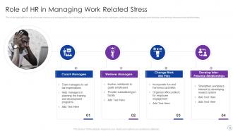 Organizational Change And Stress Management Techniques Powerpoint Presentation Slides