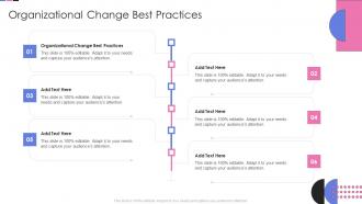 Organizational Change Best Practices In Powerpoint And Google Slides Cpb