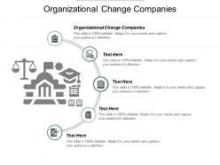 Organizational change companies ppt powerpoint presentation model influencers cpb