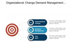 Organizational change demand management product management commodities traders cpb